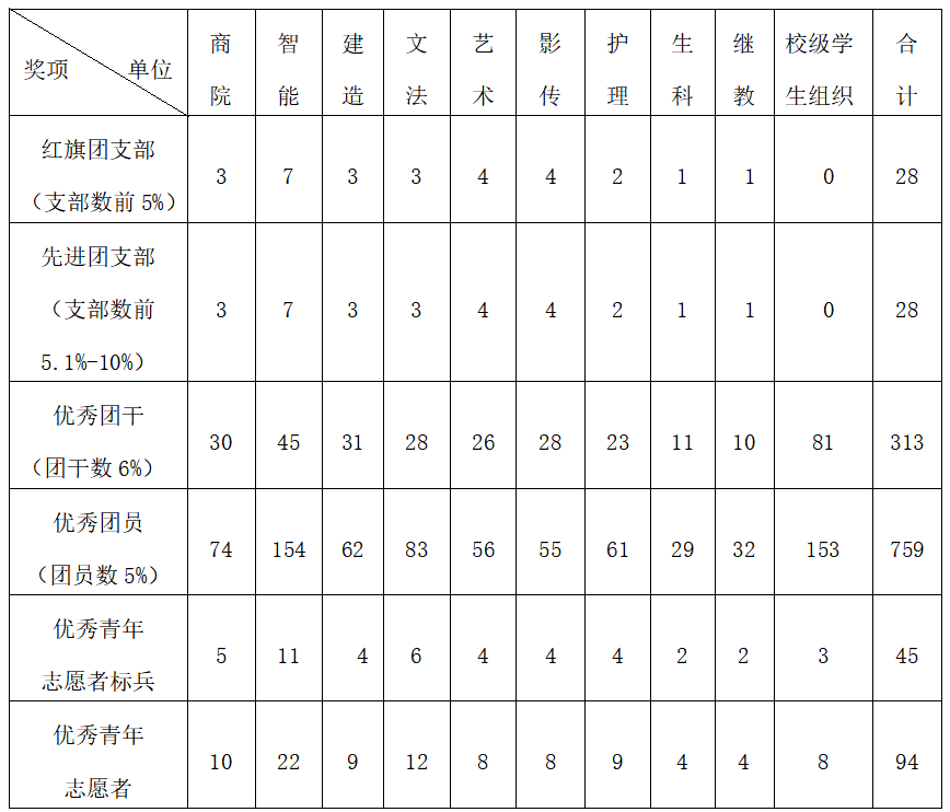 QQ图片20230406170550.png