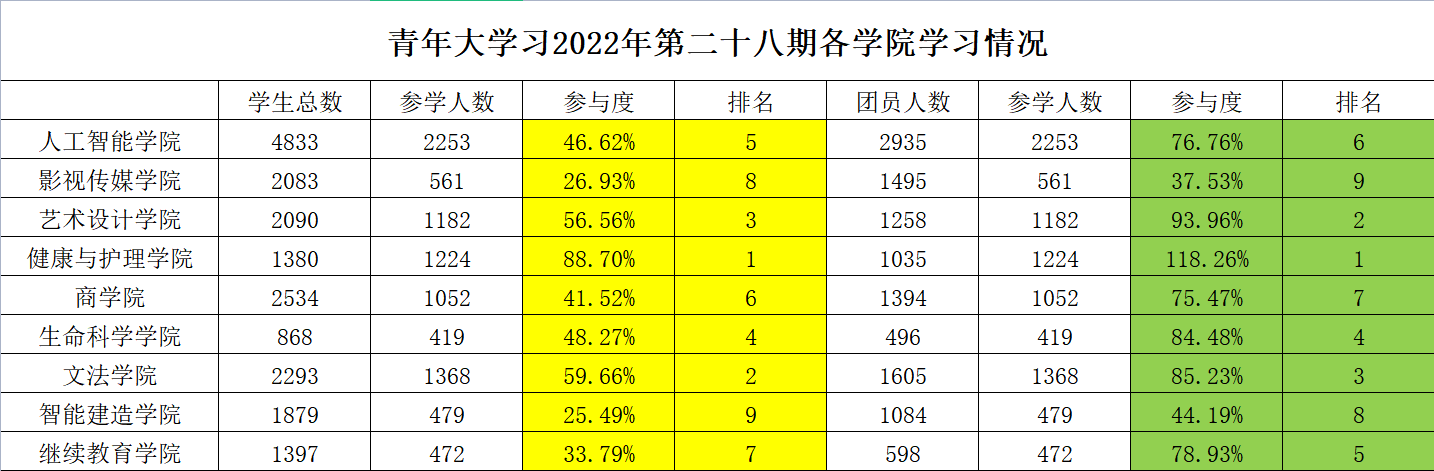 QQ图片20221212204242.png